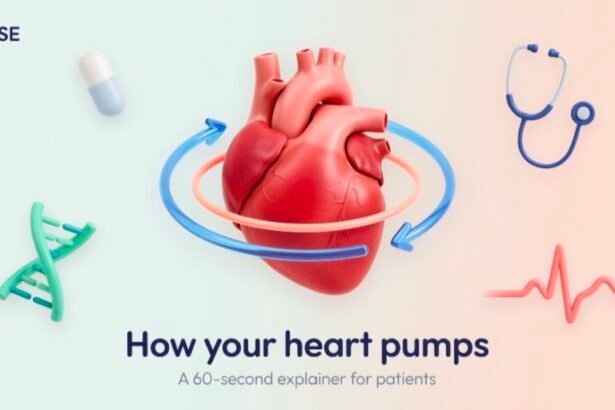 medical animation
